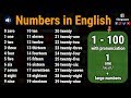 Numbers In English