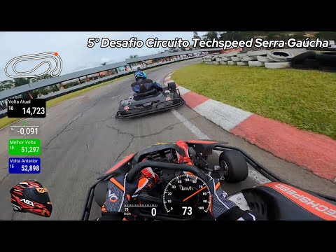 5° Desafio Circuito Techspeed Serra Gaúcha | Farroupilha - RS | Kartistas Kart Club