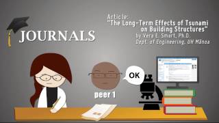 What's a Journal? Journals vs. Magazines
