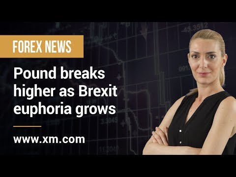 Forex News: 16/10/2019 - Pound breaks higher as Brexit euphoria grows