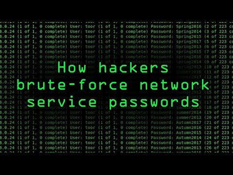 How Hackers Brute-Force Passwords for Network Services