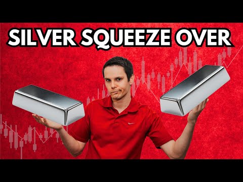 Blow Off Tops in Silver & Platinum | Market Recap: December 29th, 2025