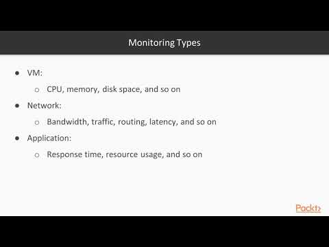 Modern DevOps in Practice Overview |packtpub com