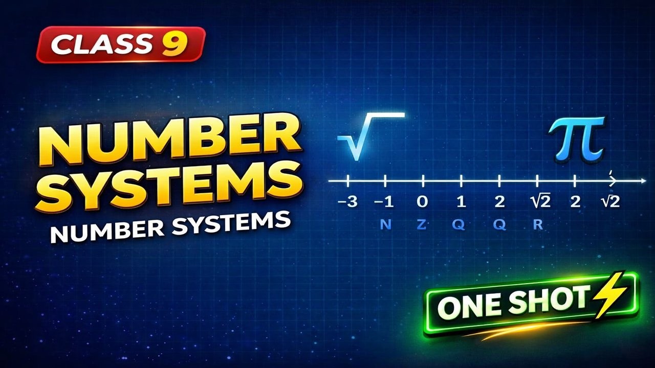 CBSE Class 9 || Maths || Number Systems || Animation || in English