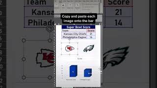 Image in a graph. Add your image right on top of the bar in a bar chart. - Excel Xpert tutorial video