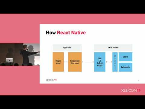 XebiCon19 - Flutter en 5 min ⏰