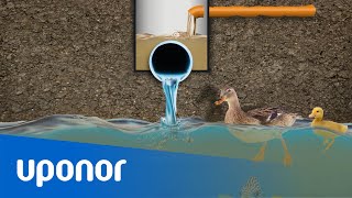 Uponor Smart Trap -kaivo