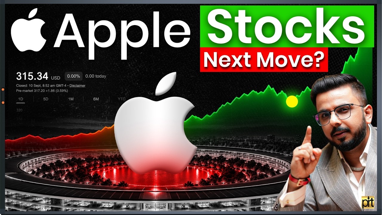 Don’t Miss this Trade in Apple Stock? | Stock Analysis with Target and Stoploss
