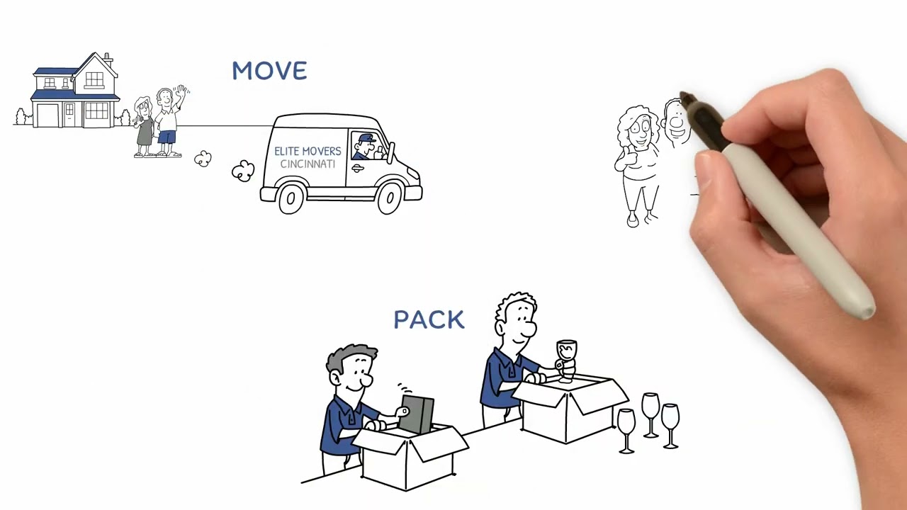 Elite Movers Cincinnati