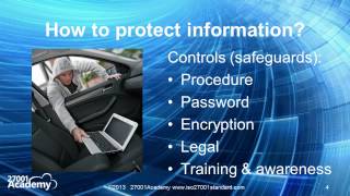 What is ISO 27001?