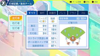 2026　オープン戦　低反発　応援曲あり