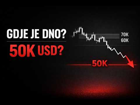 Ekstreman strah ne napušta kripto | Gdje je dno za bitcoin? | Napredak oko Clarity zakona u SAD-u