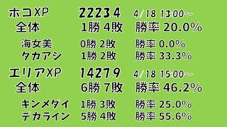 スプラ３ ソイカスXマッチ