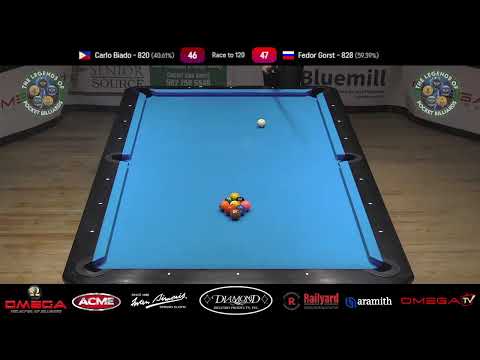 OmegaTV Fedor Gorst VS Carlo Biado! Day 2 Free Preview