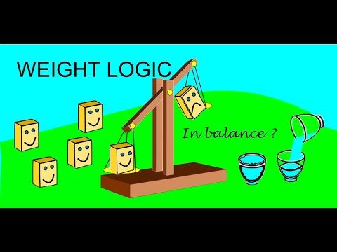 Weight Logic Video