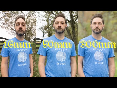 Effect of Focal Length