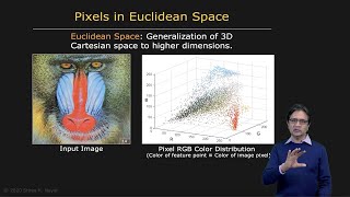 Download the video "Segmentation as Clustering | Image Segmentation"