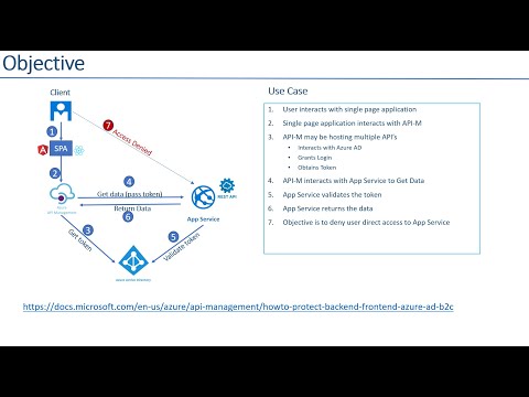 Secure Azure App Service & API Management endpoint using oAuth 2.0 with Azure AD