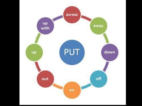 Phrasal Verbs with PUT: Put on, Put off, Put up, Put down, Put in, Put out, Put away, Put aside