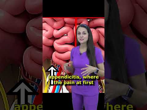 Abdominal Quadrants: How Well Do YOU Know Them? #shorts #anatomy