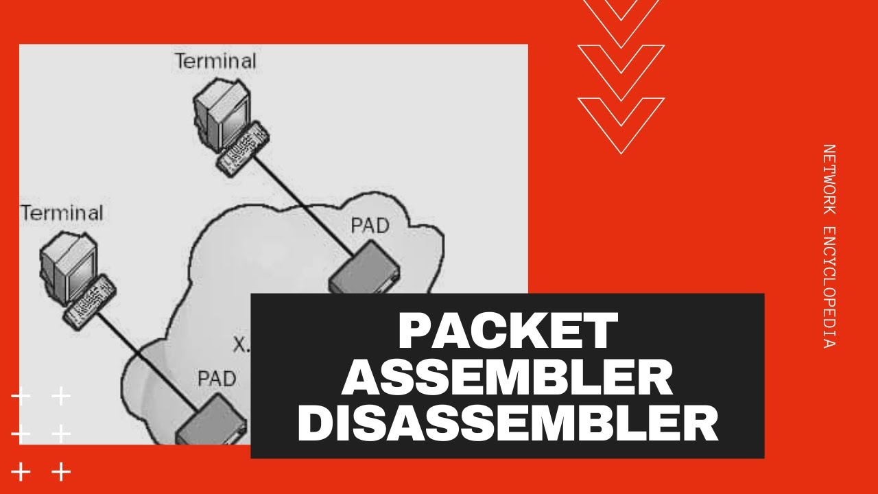 Packet Assembler/Disassembler (PAD) - Network Encyclopedia