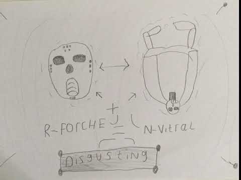 R-Forche & N-Vitral - Disgusting