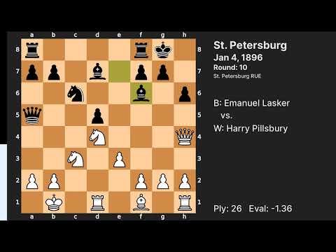 Evergreen 2.0 - Harry Pillsbury vs Emanuel Lasker (St. Petersburg 1896)