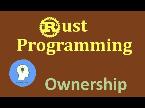 Rust Ownership Model part 1