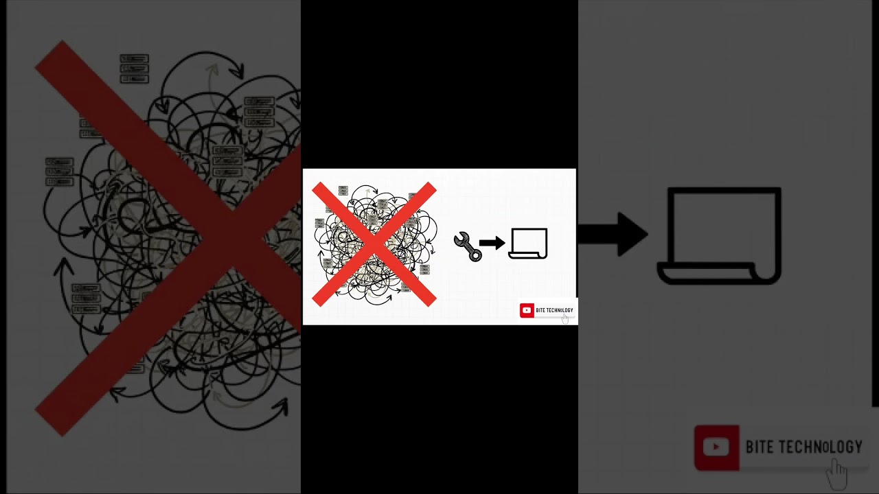 Why I’m Not Worried About AI Replacing My DevOps Job