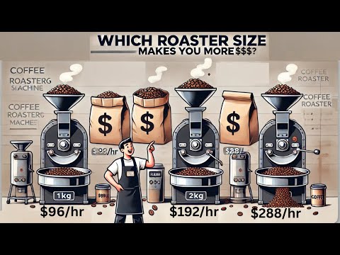 How Much Can You Roast & Earn? Choosing the Right Coffee Roaster Size