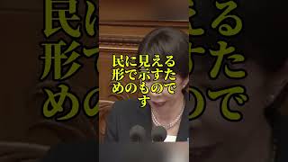 高市首相に政治資金問題の新たな火種 #高市早苗 #政治資金 #上脇博之 #国会 #政治ニュース