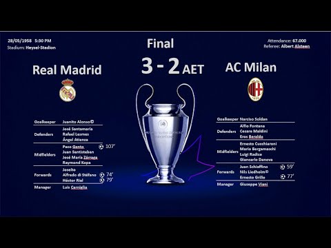 1957-1958 European Cup