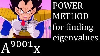 7: Power Method for Eigenvalues - Learning Linear Algebra