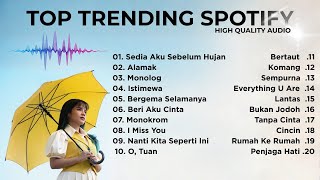 Download lagu TOP TRENDING SPOTIFY TERBARU - idgitaf - Sedia Aku Sebelum Hujan mp3 Download lagu TOP TRENDING SPOTIFY TERBARU - idgitaf - Sedia Aku Sebelum Hujan mp3