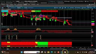 Learn Short-term Swing Trading With Three Downward Cpr Trends Nov 18-22, 2024