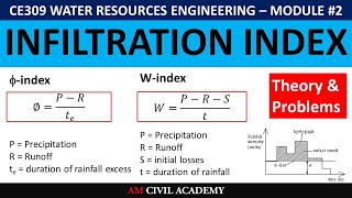 WRE Module2 [PART02]- Infiltration indices: phi-index and w-index, runoff by infiltration method