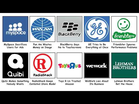 Worst CEO Decisions in History Explained Like You're 5