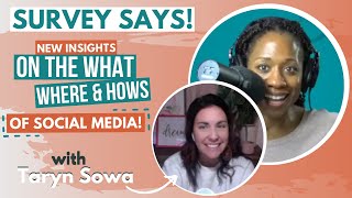 Roxtalks #170 Survey Says! New insights on the What, Where and How's of Social Media! video