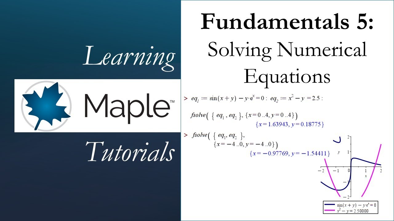 Learning Maple 5: Solving Numerical Equations