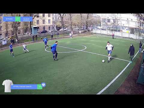 SYTOSS 6 - 1 Qualium Systems