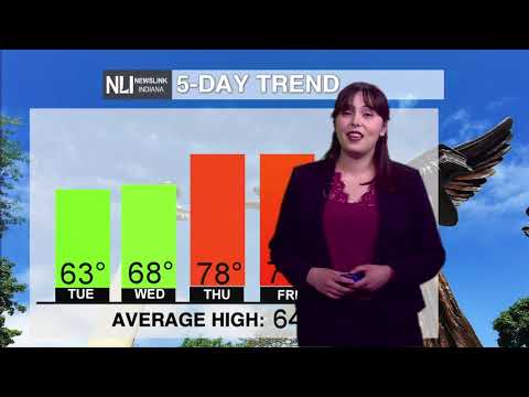 NewsLink Indiana Weather October 19, 2020 - Natalie Fitzpatrick