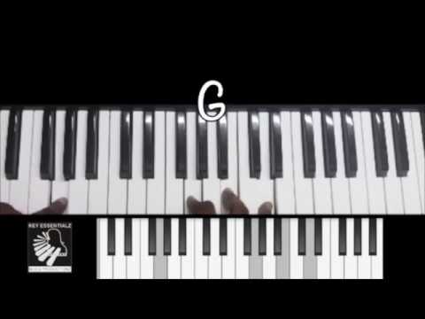 download lagu mp3 mp4 As The Deer Pants For The Water Chords Piano, download lagu As The Deer Pants For The Water Chords Piano gratis, unduh video klip As The Deer Pants For The Water Chords Piano