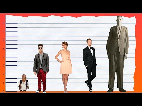 download lagu mp3 mp4 Taylor Swift Height Quora, download lagu Taylor Swift Height Quora gratis, unduh video klip Taylor Swift Height Quora