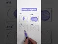 Venn Diagrams A Intersection B A Union B