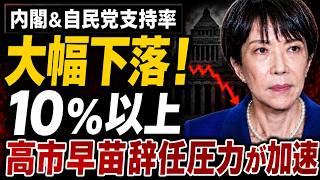 高市内閣支持率と自民党支持率が大幅下落。安冨歩東京大学名誉教授。一月万冊清水