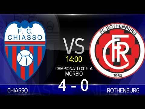 Chiasso vs Rothenburg (Campionato CCJL A 2019/20)