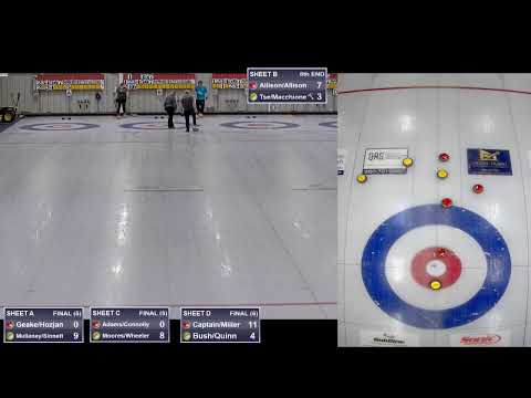 2022 Southern Mixed Doubles Cashspiel 8:15 PM Draw