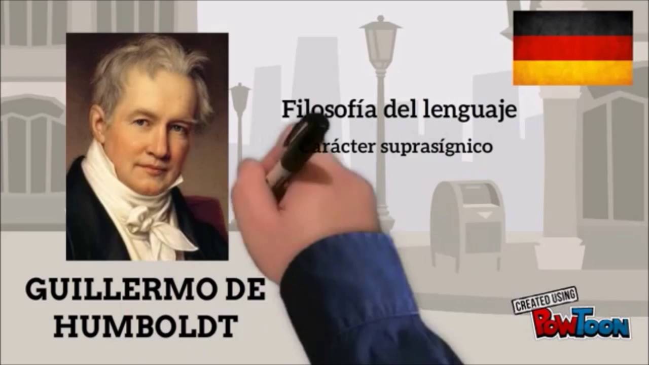 Lingüística Moderna