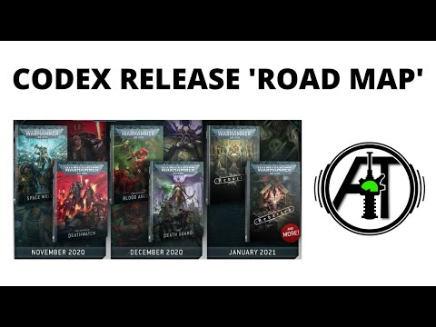 Codex Road Map Unveiled for Next Releases...