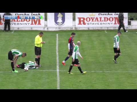 OK Častkovce vs. OFK Dynamo Malženice